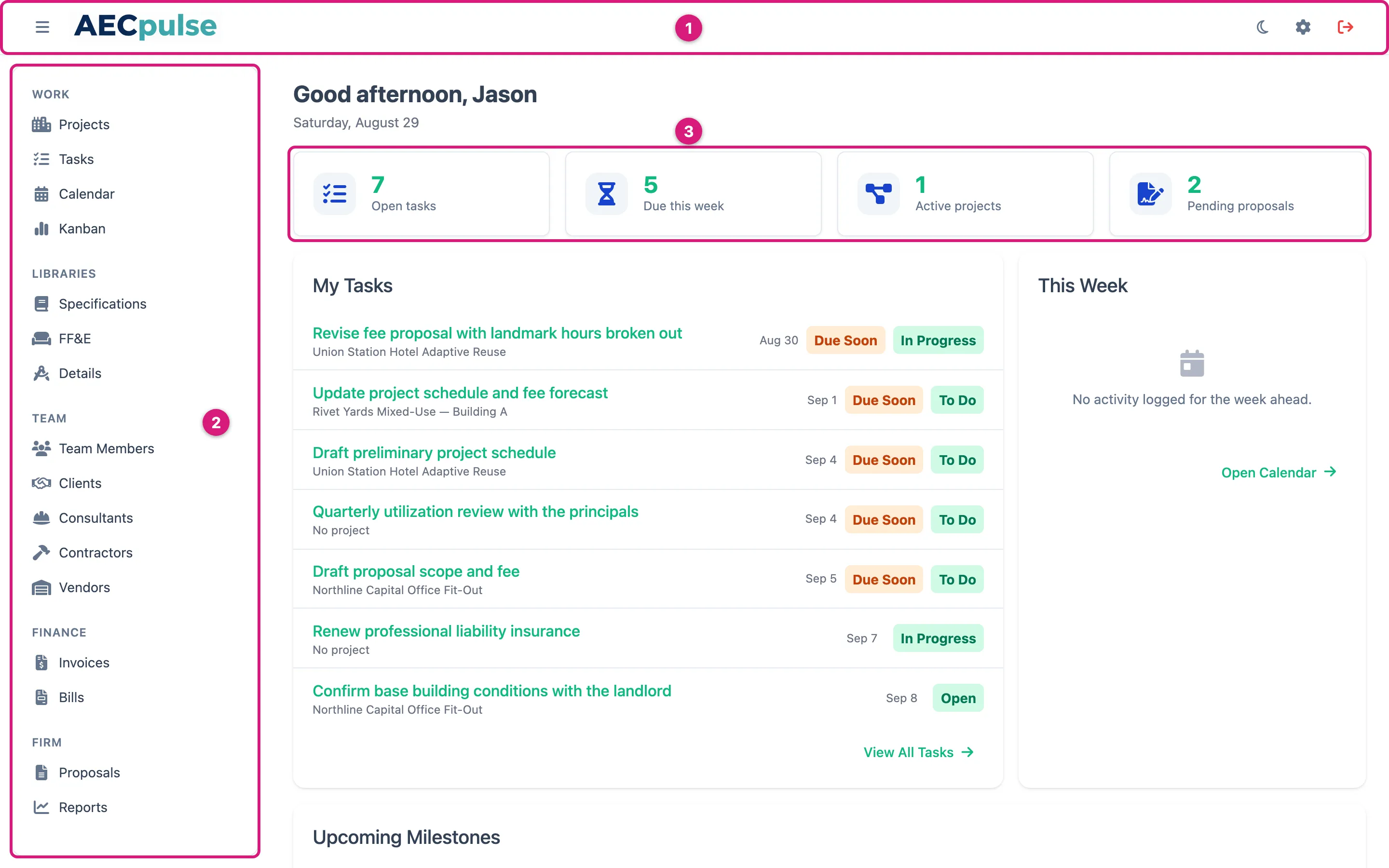 The AECPulse dashboard, with the top bar, the sidebar, and the four summary cards outlined